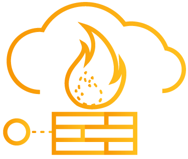 network firewall